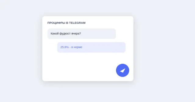 Цифре можно писать в Telegram, Новости сервиса
